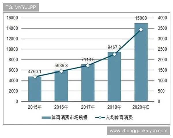 细说开云体育的国家归属及行业竞争优势 细说开云体育的国家归属及行业竞争优势