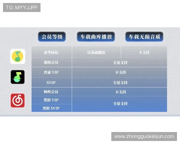 开云爱体育爱游戏：用户反馈与数据分析助力优化体育游戏娱乐体验