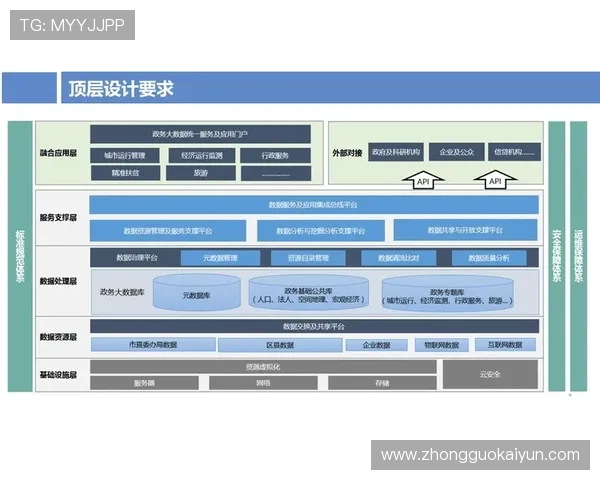 开云平台成功运营背后的策略分析:提升游戏市场竞争力的关键因素 开云平台成功运营背后的策略分析:提升游戏市场竞争力的关键因素