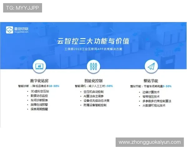开云彩票网址未来发展趋势与创新功能分析引领行业新方向 开云彩票网址未来发展趋势与创新功能分析引领行业新方向